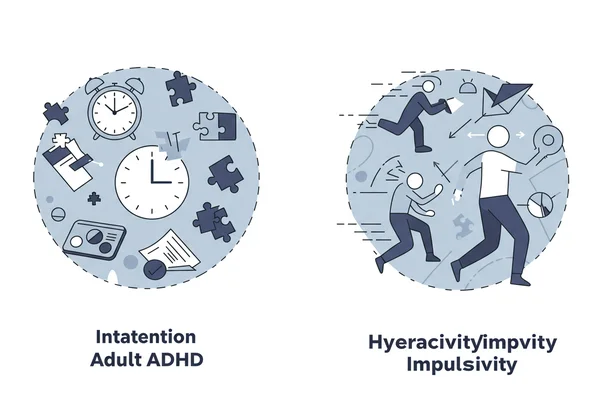Visualizing key symptoms of adult ADHD